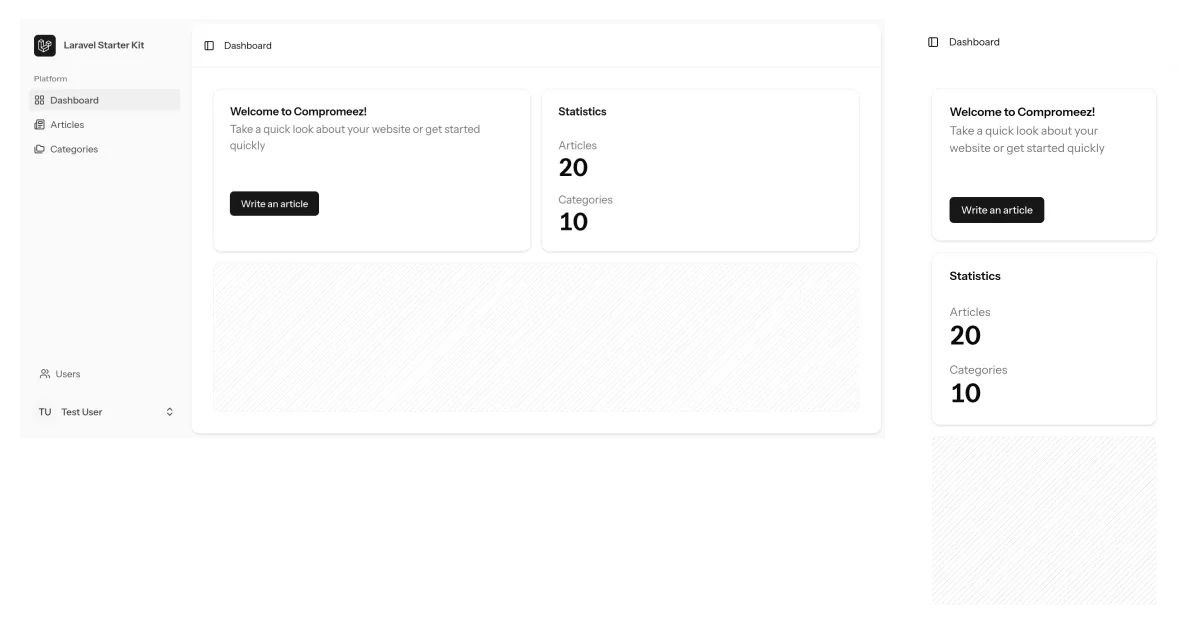 quick panels on dashboard