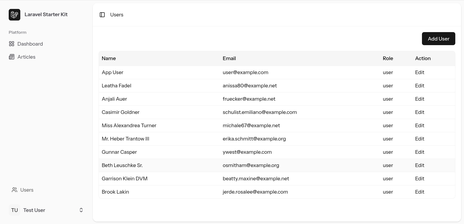 screenshot of user management page